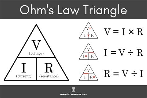find the current through resistor a) in the figure.|ohms law .